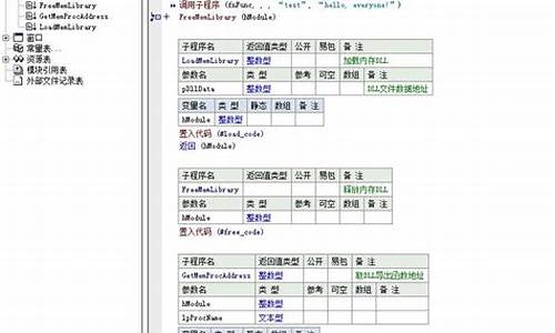 易语言 dll注入源码_易语言dll注入源码